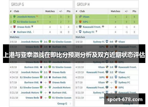 上港与亚泰激战在即比分预测分析及双方近期状态评估